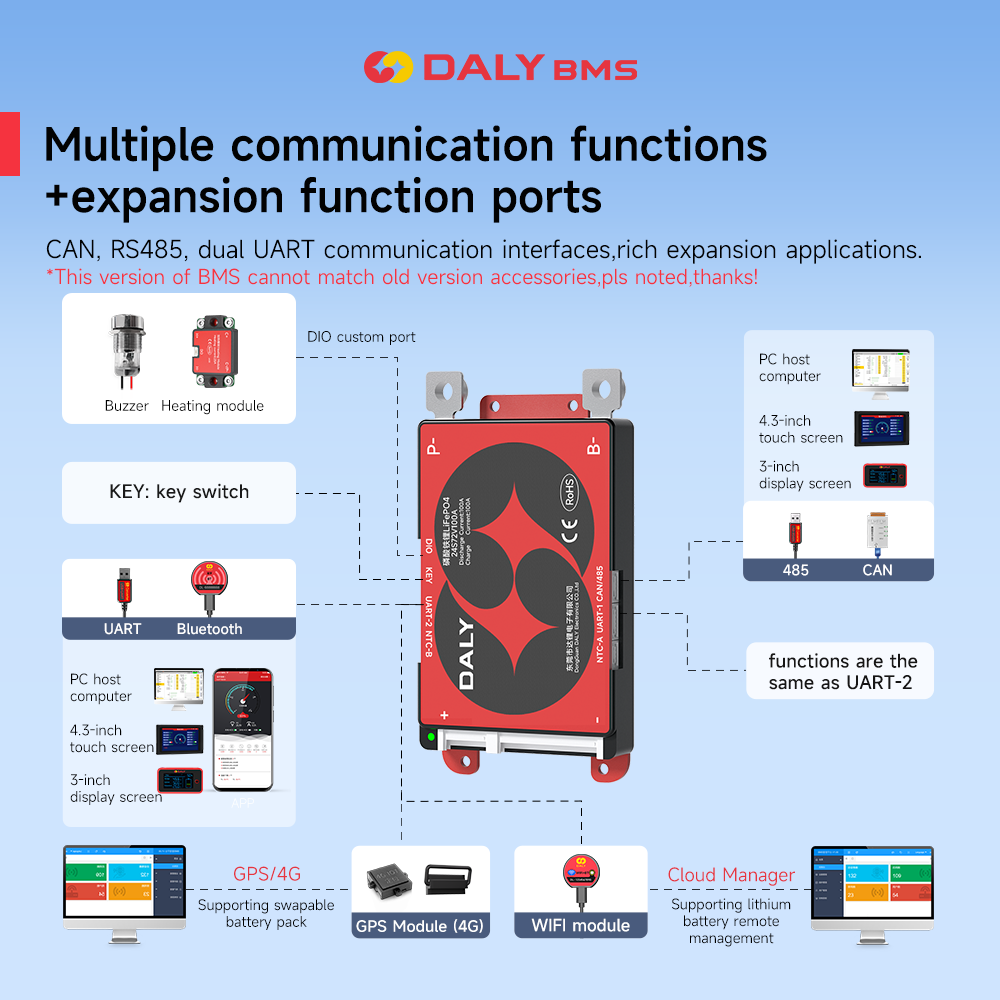 Умная плата BMS Daly для LiFeP – обзор и цена Lifepo4 12V 100Ah Bms Bluetooth